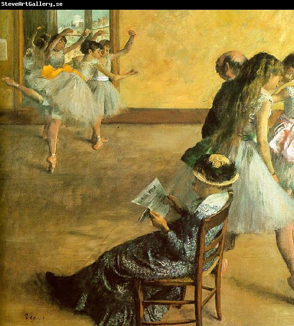 Edgar Degas Ballet Class